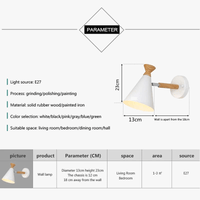 Applique murale nordique en bois naturel | Marco Lucetti
