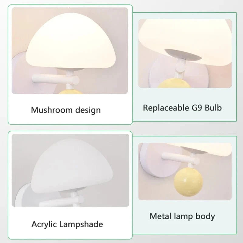 Applique Murale Nordique LED en Forme de Champignon pour Une Ambiance Créative | Marco Lucetti