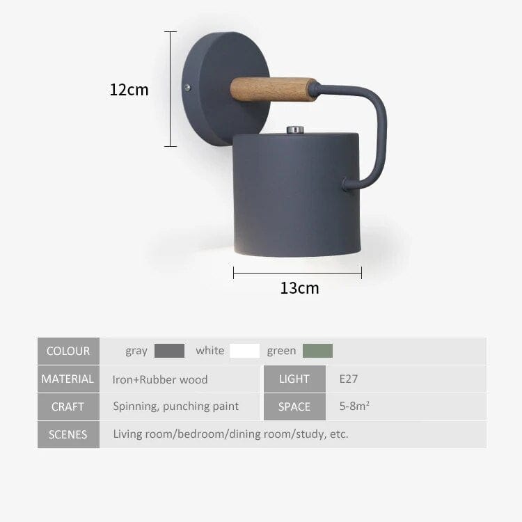 Applique murale nordique Macaron - Style Scandi Chic | Marco Lucetti