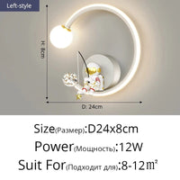 Applique murale nordique minimaliste - Lune, Planète, Astronaute | Marco Lucetti