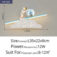 Applique murale nordique minimaliste - Lune, Planète, Astronaute | Marco Lucetti