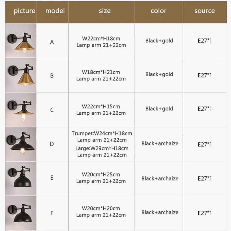 Applique murale rétro "Bascule de l'époque" en fer | Marco Lucetti