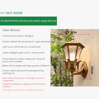 Applique Murale Solaire Rétro Europe pour Jardin - Étanche et Antirouille | Marco Lucetti