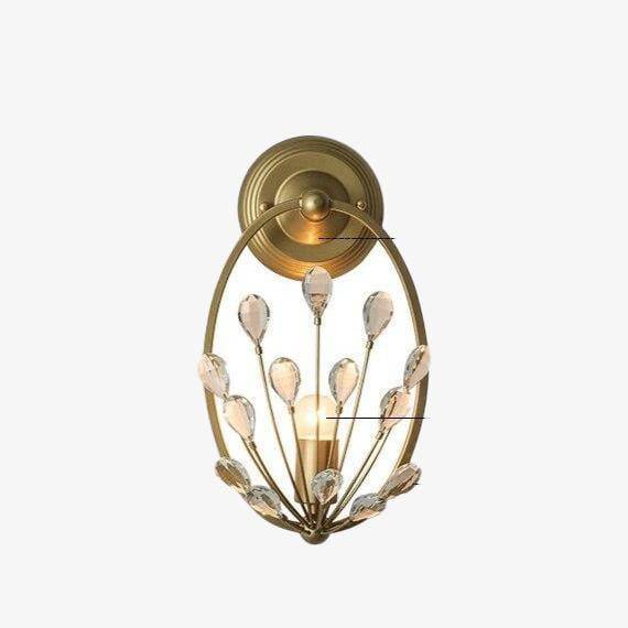 Applique murale LED de Luxe au style rétro