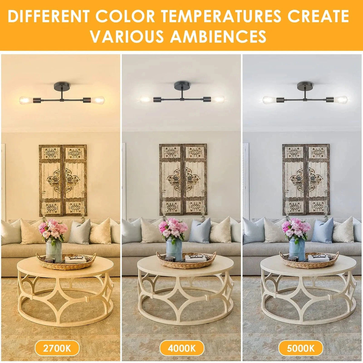 Éclairage LED vintage moderne pour intérieur | Marco Lucetti