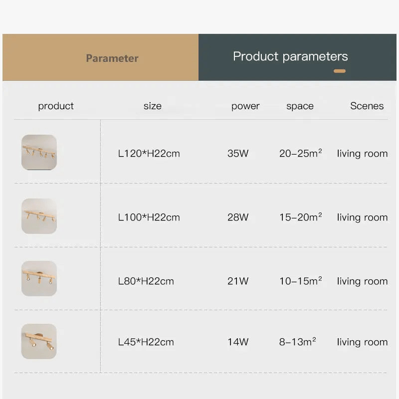 Grain de Bois Deluxe : Lustres LED avec Projecteur pour Salon Chambre Plafonniers Noir - Luminaire Cuisine | Marco Lucetti