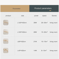 Grain de Bois Deluxe : Lustres LED avec Projecteur pour Salon Chambre Plafonniers Noir - Luminaire Cuisine | Marco Lucetti