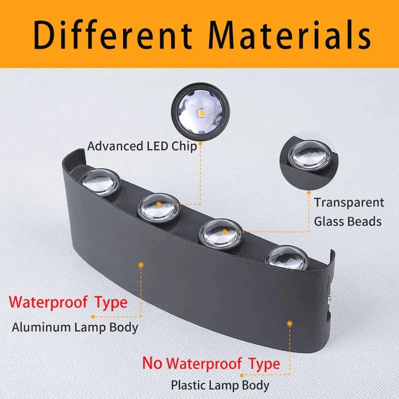 Lampe Applique Murale LED Extérieure Étanche | Marco Lucetti