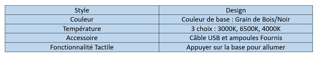 Lampe de chevet Tactile - LuminaTouch | Marco Lucetti