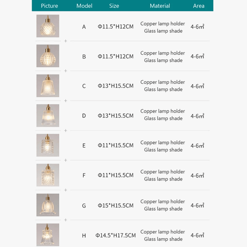 Lampe LED Suspendue Nordique Moderne Épurée | Marco Lucetti