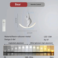 Lampe Licorne Suspendue | Marco Lucetti Ours RC Gradation