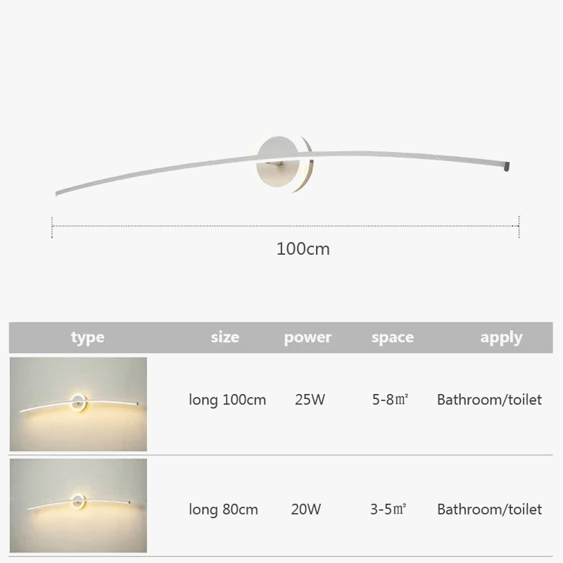 Lampe Murale LED Moderne pour Salle de Bain et Salon | Marco Lucetti