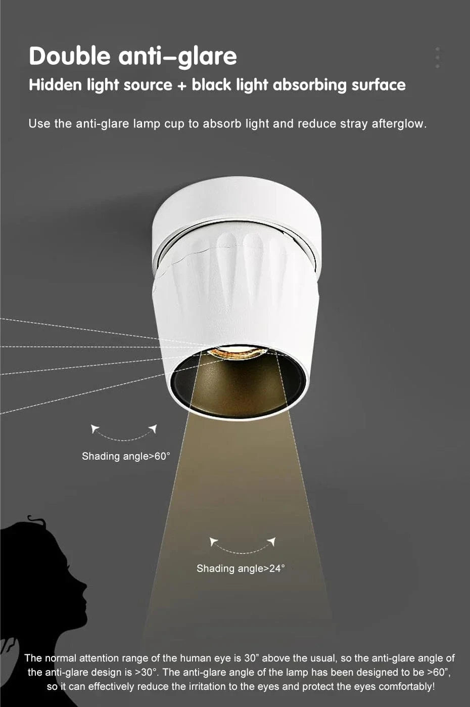 Lampe Spot LED Pliable Dimmable COB 15W - Éclairage Intérieur Design | Marco Lucetti