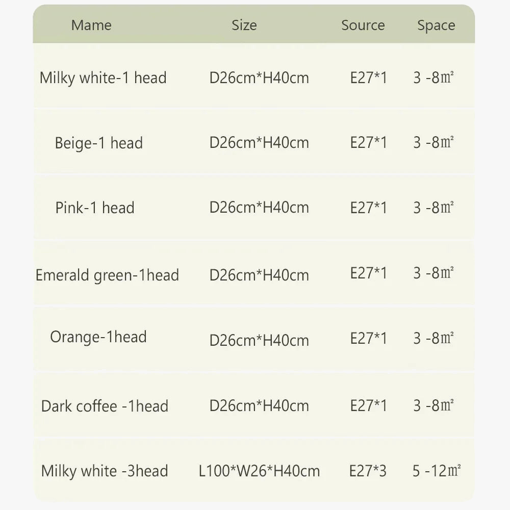 Luminaire décoratif d'intérieur : Lampe suspendue médiévale en verre