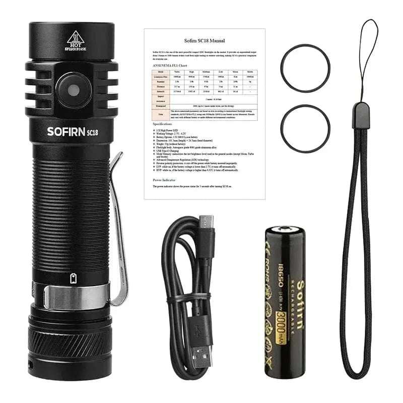 Lampe Torche Tactique - Litra | Marco Lucetti Lithium / Noir