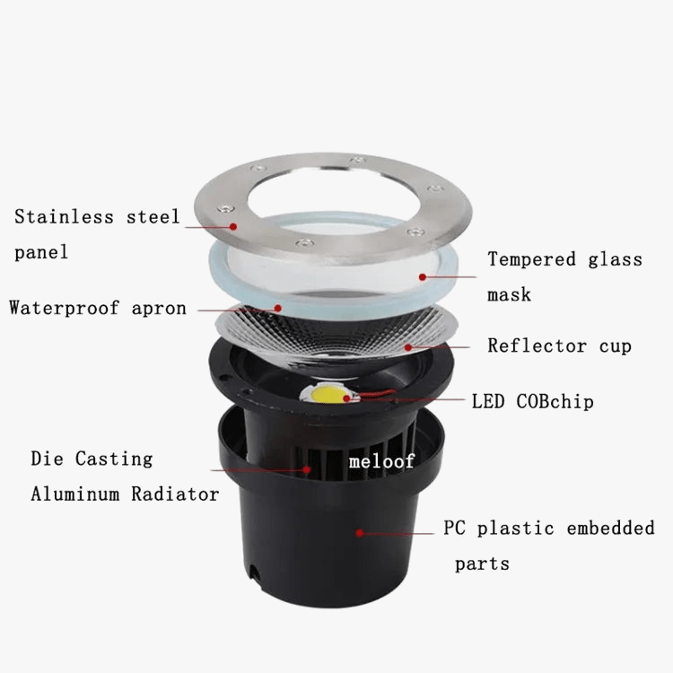 LED lumière souterraine 5W 10W 15W 20W 30W - Éclairage extérieur étanche pour jardin et chemin - Spot paysage IP67 220V DC12V | Marco Lucetti