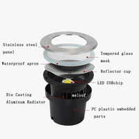 LED lumière souterraine 5W 10W 15W 20W 30W - Éclairage extérieur étanche pour jardin et chemin - Spot paysage IP67 220V DC12V | Marco Lucetti