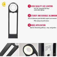 Lumières de Chemin LED pour Jardin et Allée en Aluminium Waterproof | Marco Lucetti
