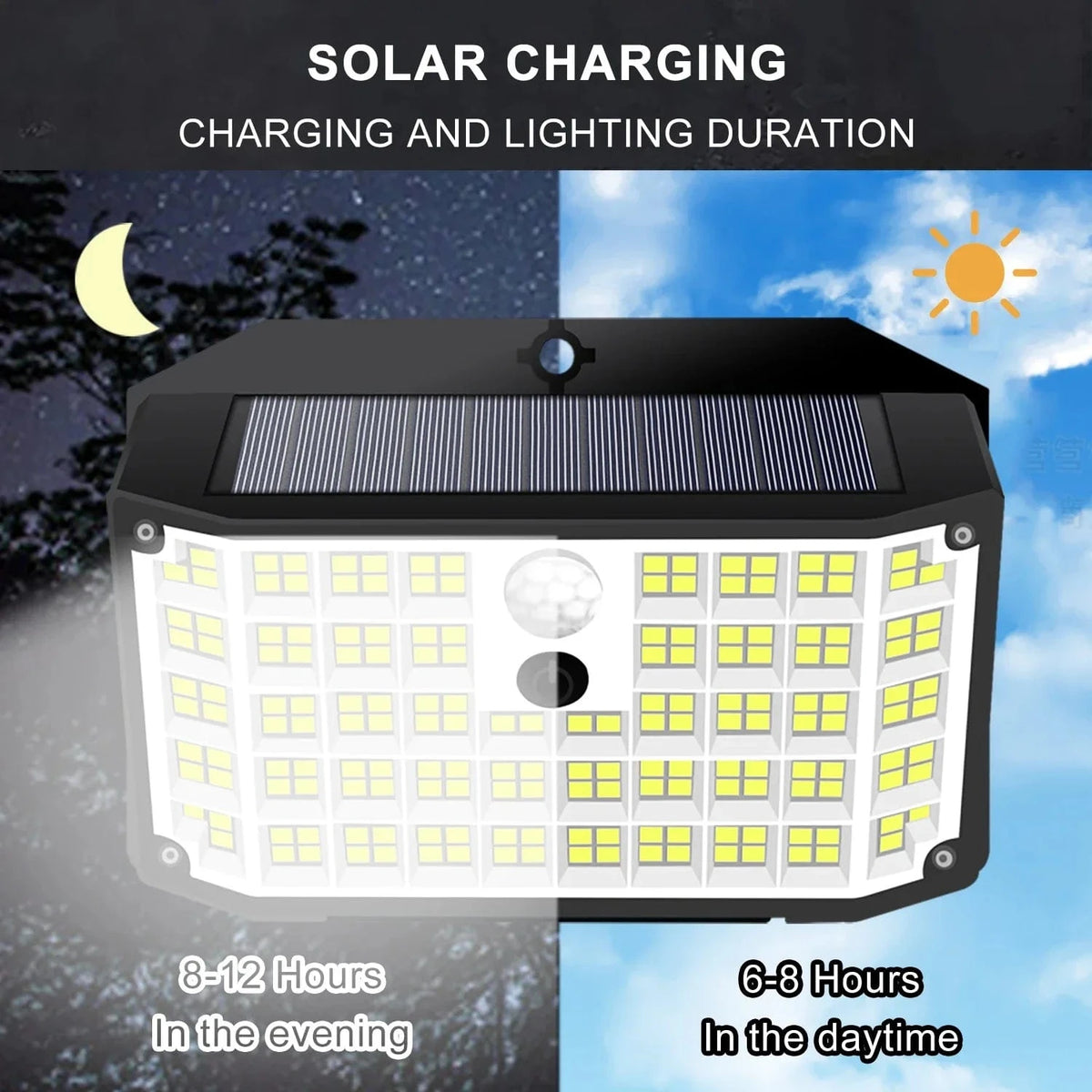 Lumières Solaires 176 LED d'Inondation avec Capteur de Mouvement IP65 - Lampe Murale pour l'Extérieur | Marco Lucetti
