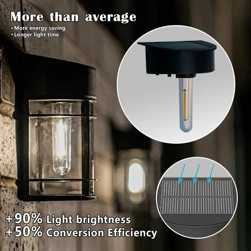 Luminaire solaire LED pour clôture et paysage. | Marco Lucetti