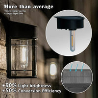 Luminaire solaire LED pour clôture et paysage. | Marco Lucetti