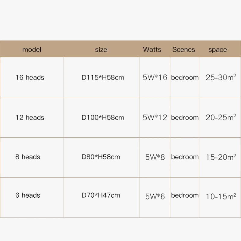 Lustre Étoile Nordique Moderne LED Magique Boule de Verre Haricot | Marco Lucetti