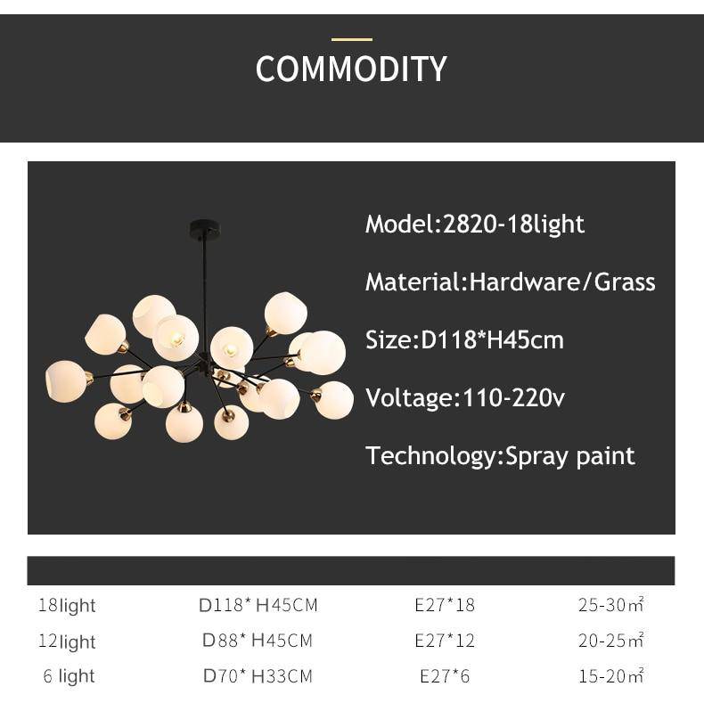 Lustre Industriel en Verre à Boules | Marco Lucetti