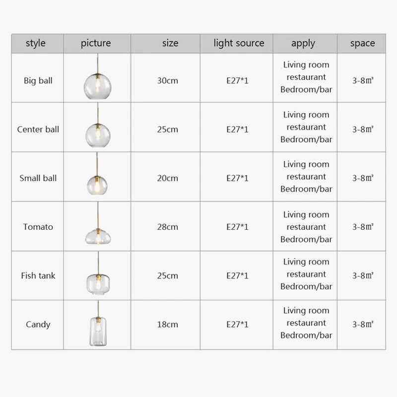 Lustre LED en verre industriel