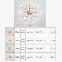 Lustre Moderne en Cristal LED Pissenlit - Boule Ronde Suspension Design