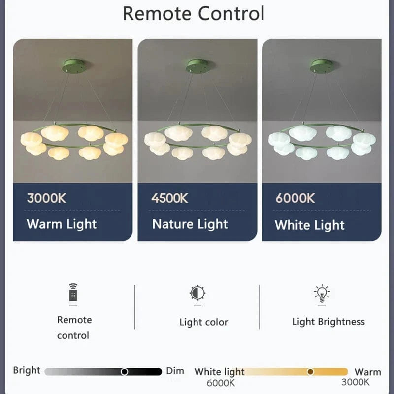 Lustre nuage vert télécommandé pour salle à manger | Marco Lucetti