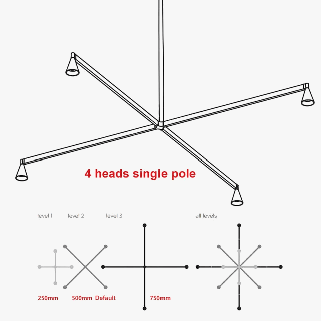 Lustre Postmoderne de Luxe "Sputnik Nordic" pour Décoration d'Intérieur | Marco Lucetti 4 têtes unipolaires