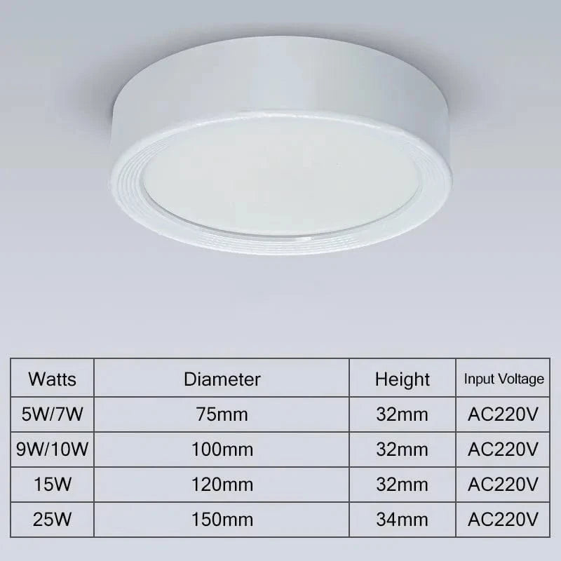 Mini LED Plafonnier Dimmable en Grain de Bois - Éclairage de Surface | Marco Lucetti Blanc 220V / Dimmable / Blanc chaud | 7W