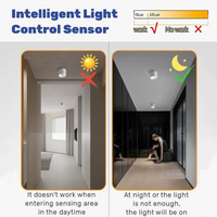Spot détecteur de mouvement LED 12W - Surface monté - Anti-éblouissement - Smart - Escalier, Chambre, Maison