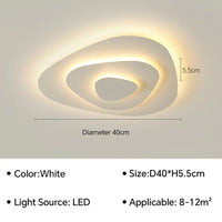 Plafonnier LED moderne pour toutes les pièces de votre foyer
