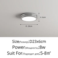 Plafonnier à Spectre Complet Anti-Bleu pour Protection des Yeux | Marco Lucetti