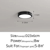 Plafonnier à Spectre Complet Anti-Bleu pour Protection des Yeux | Marco Lucetti Noir D23x6cm 8W