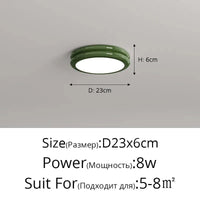 Plafonnier à Spectre Complet Anti-Bleu pour Protection des Yeux | Marco Lucetti Vert D23x6cm 8W