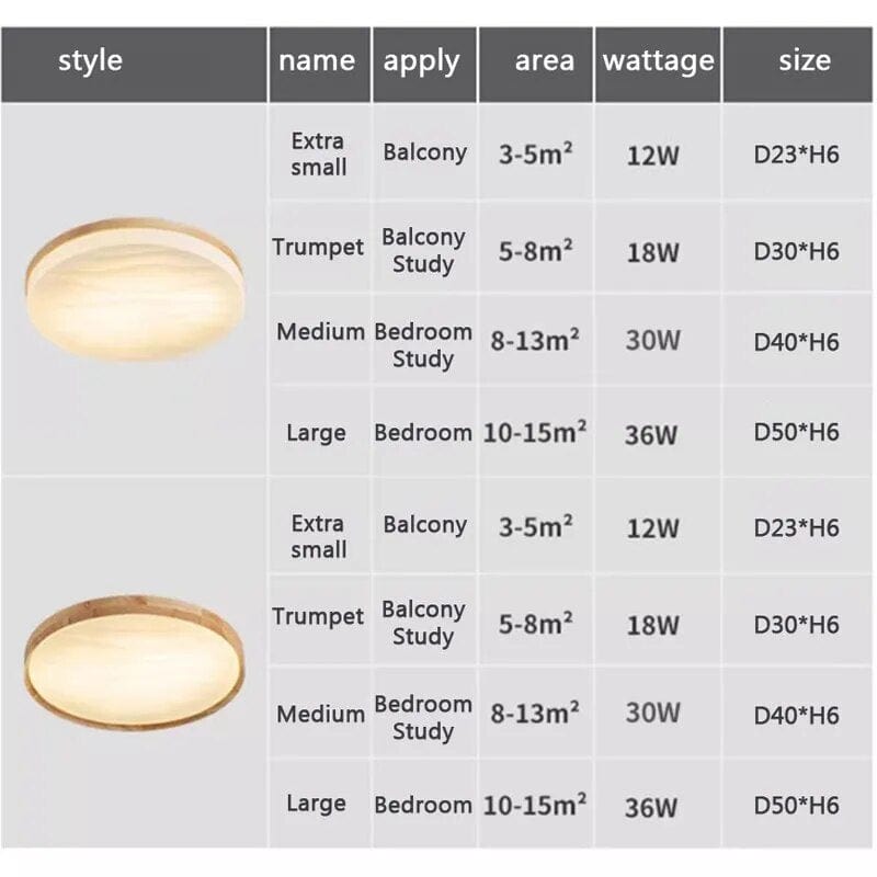 Plafonnier Bois Nordique Moderne | Marco Lucetti