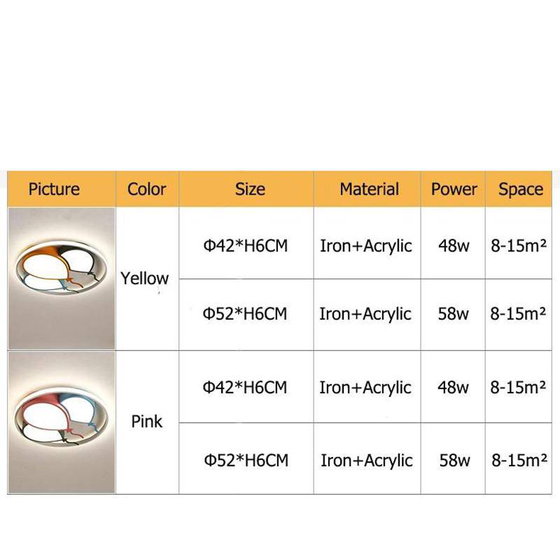 Plafonnier Enfants à LED "Dreaming Balloons" | Marco Lucetti