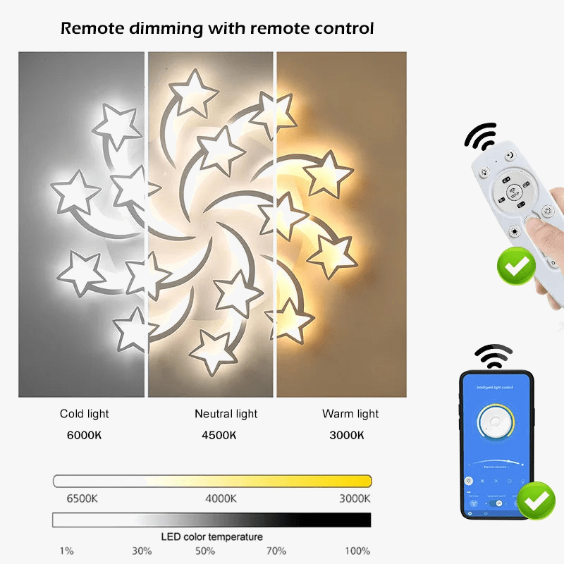 Plafonnier Etoile LED Acrylique - Design Moderne & Décoratif | Marco Lucetti