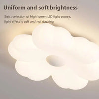 Plafonnier Fleur Blanc Nuages | Marco Lucetti