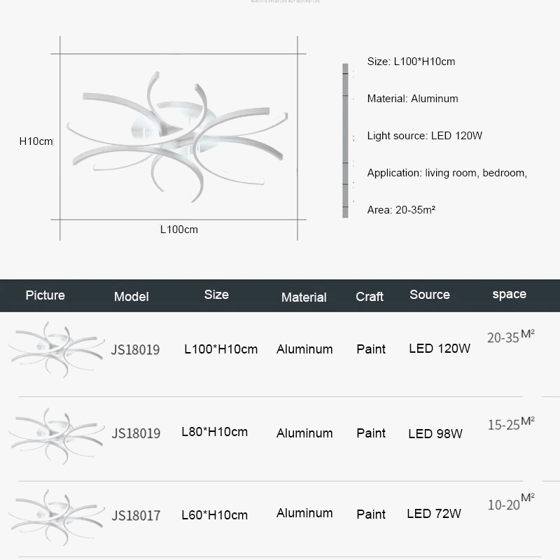 Plafonnier LED au design moderne pour une déco intérieure parfaite | Marco Lucetti