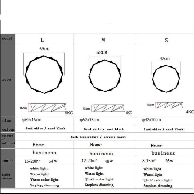 Plafonnier LED Bwart Diamond Geo | Marco Lucetti