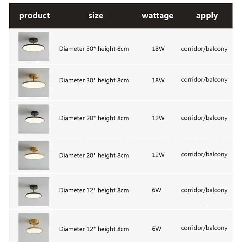 Plafonnier LED Deluxe pour Chambres et Salons | Marco Lucetti