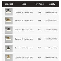 Plafonnier LED Deluxe pour Chambres et Salons | Marco Lucetti