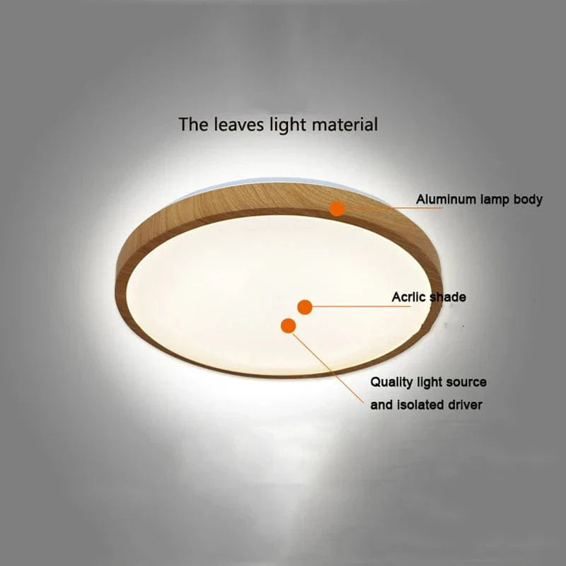 Plafonnier LED : Élégance et modernité pour chaque pièce | Marco Lucetti