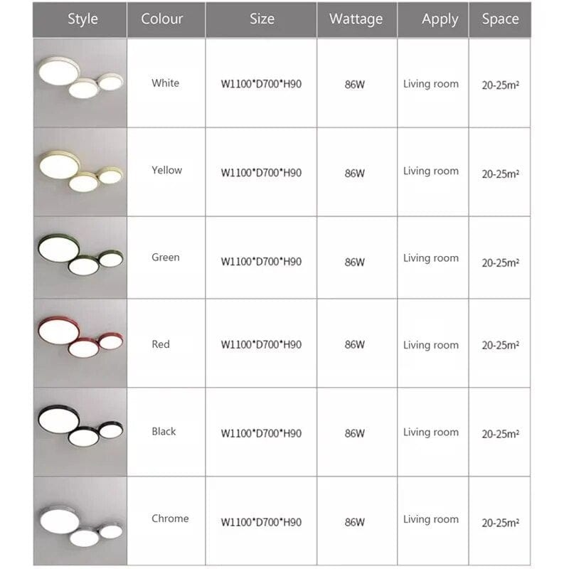 Plafonnier LED Macaron LuxeVue | Marco Lucetti