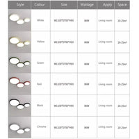 Plafonnier LED Macaron LuxeVue | Marco Lucetti