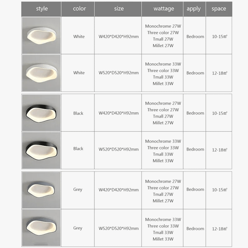 Plafonnier LED moderne minimaliste noir blanc gris en forme de fleur pour décoration intérieure | Marco Lucetti