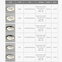 Plafonnier LED moderne minimaliste noir blanc gris en forme de fleur pour décoration intérieure | Marco Lucetti